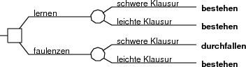 [image: Beispiel1_1.png]