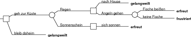 [image: Beispiel1_2.png]